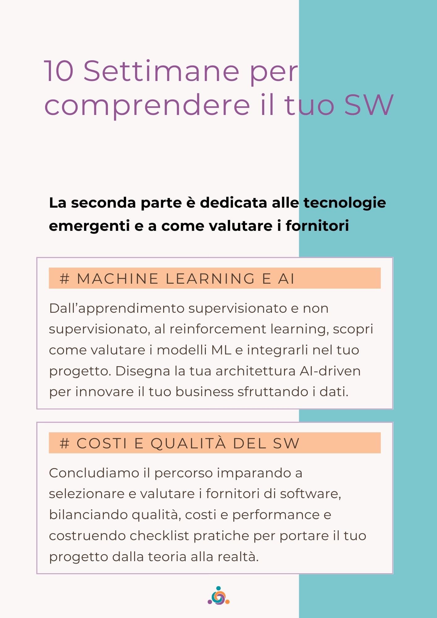 Tech Product Development: architettura, requisiti e qualità del software. - immagine 5