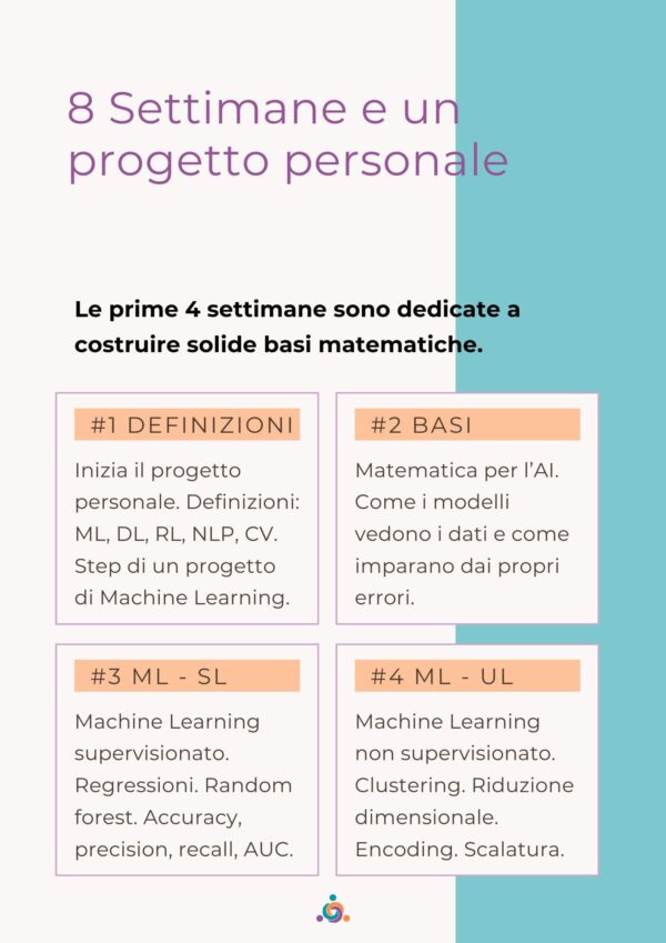 Machine Learning & AI per sviluppatori - immagine 3